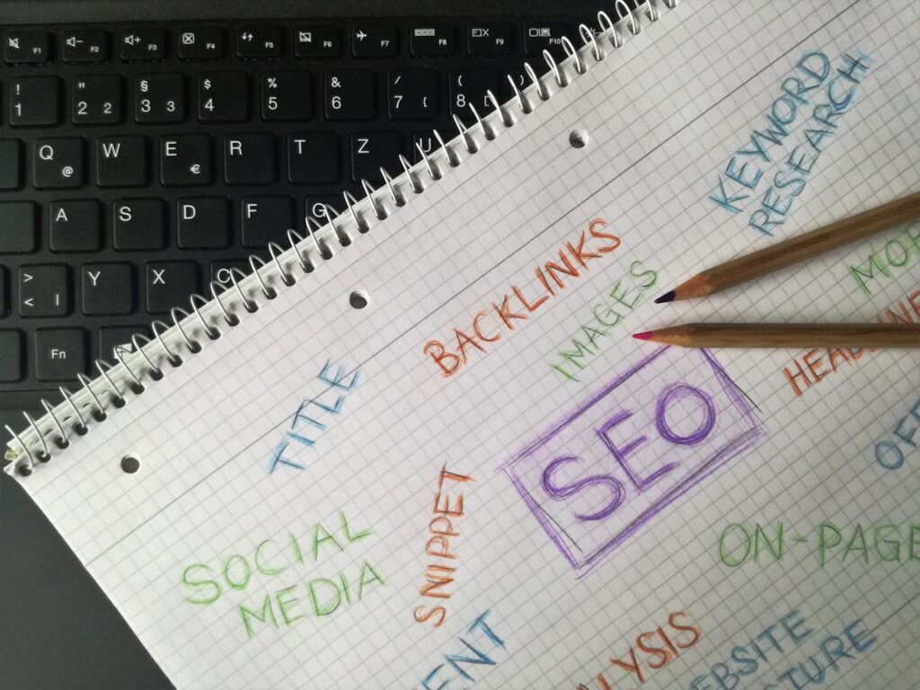 Seo-optierming